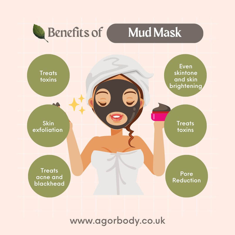 Unlocking the Secrets of Dead Sea Mud Mask: The Ultimate Skincare Treatment for Radiant Facial Health